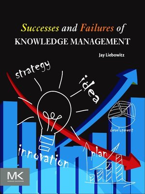 cover image of Successes and Failures of Knowledge Management